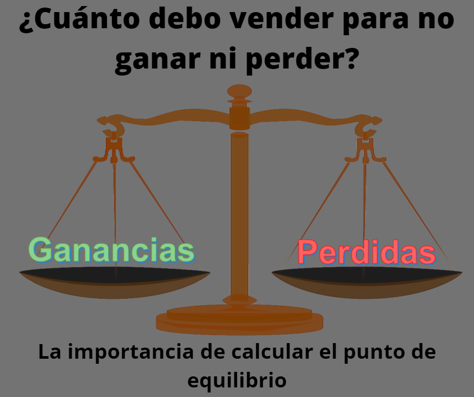 El punto de equilibrio